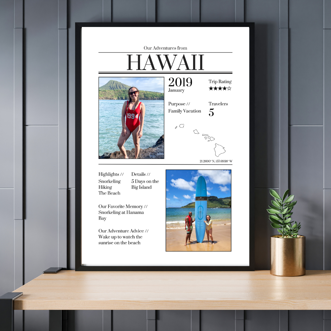 Luxe Travel Print Template *Customizable*