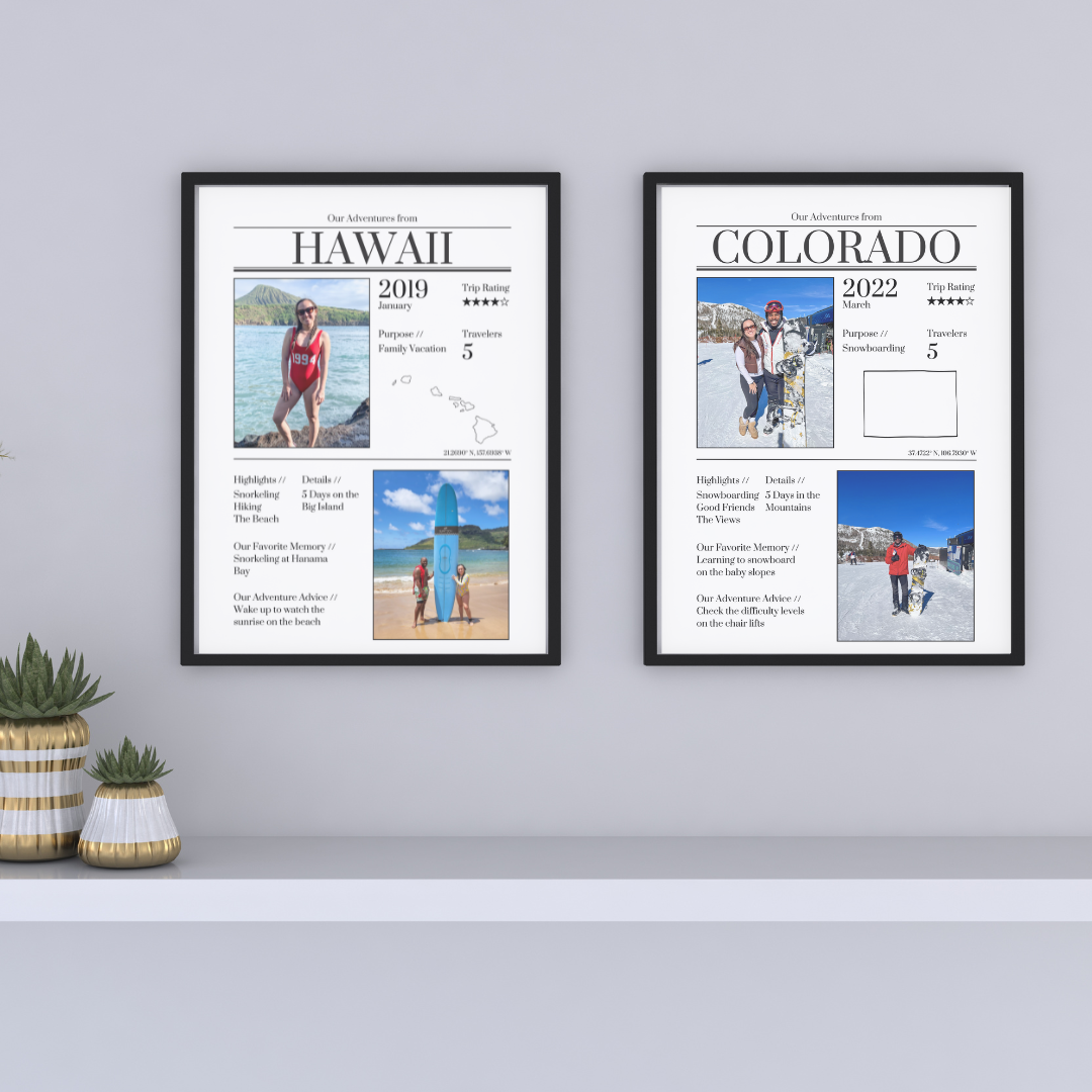 Luxe Travel Print Template *Customizable*