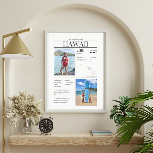 Luxe Travel Print Template *Customizable*