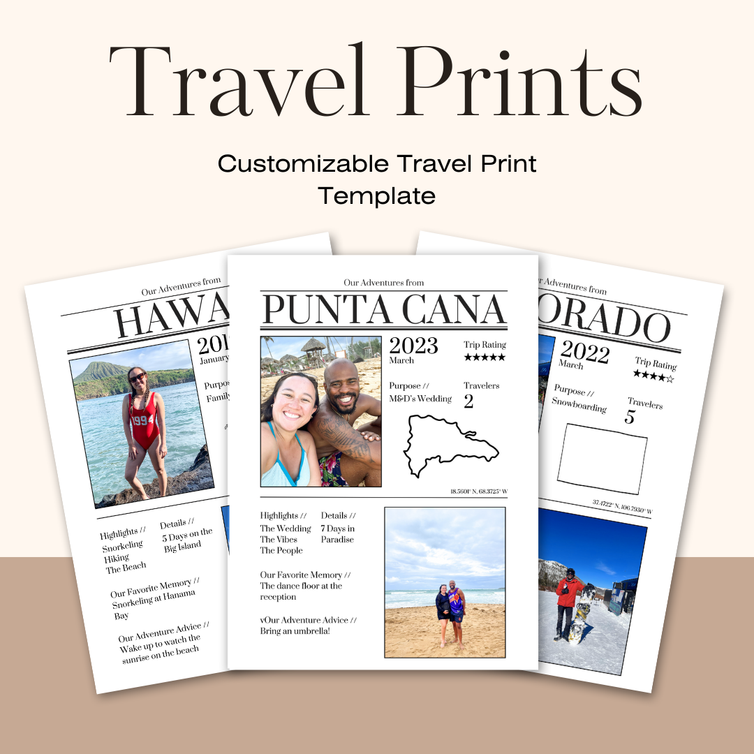 Luxe Travel Print Template *Customizable*