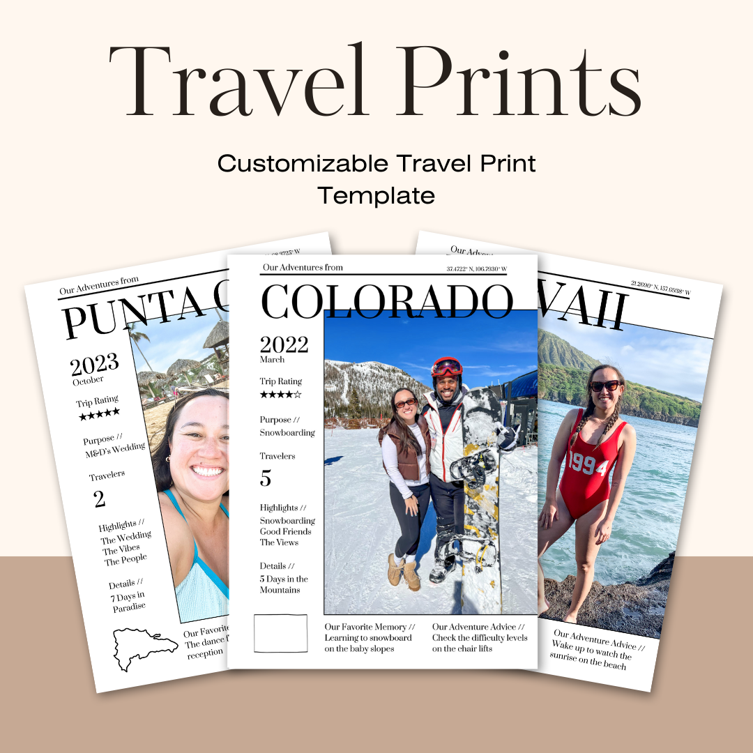 Signature Travel Print Template *Customizable*